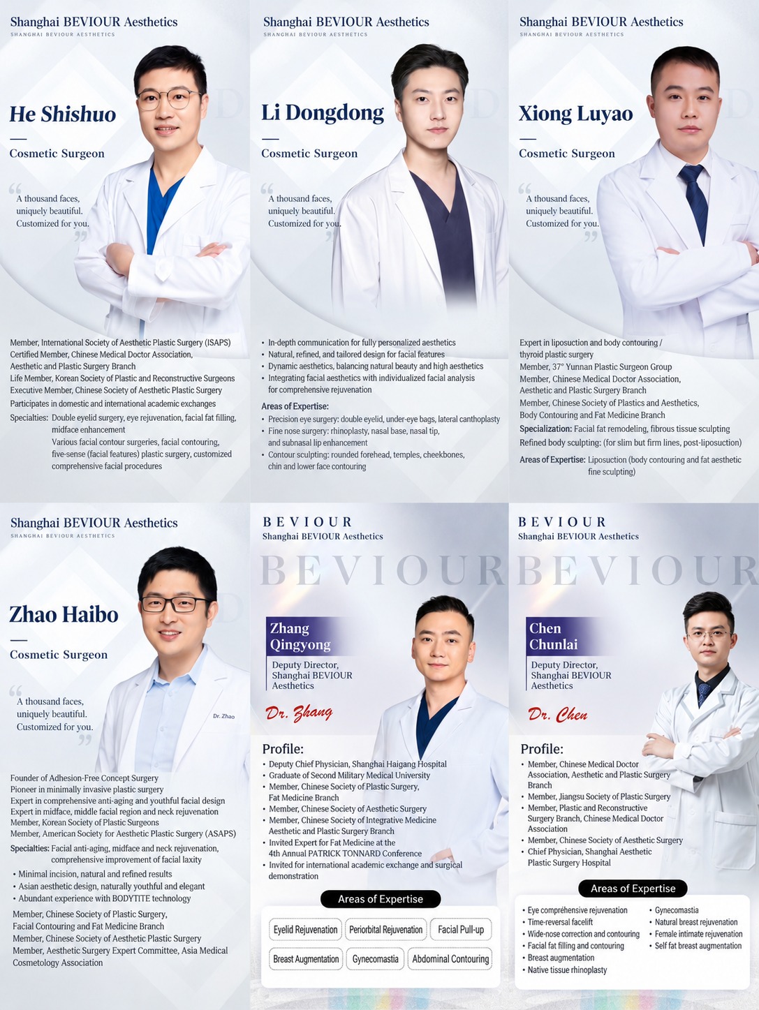Dr. Dong Bo — original introduction
