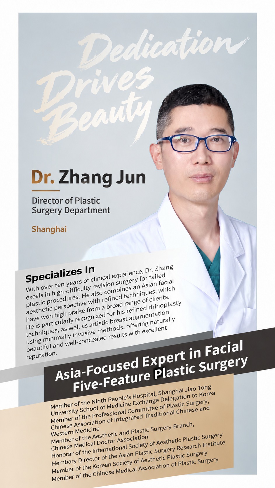 Dr. Zhang Jun — original introduction