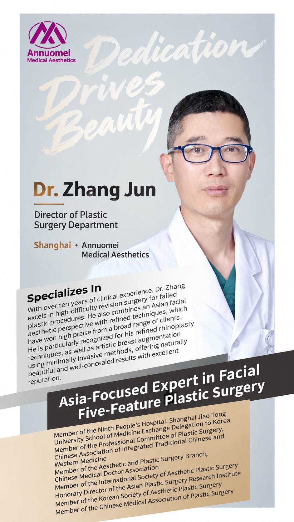 Dr. Zhang Jun — original introduction